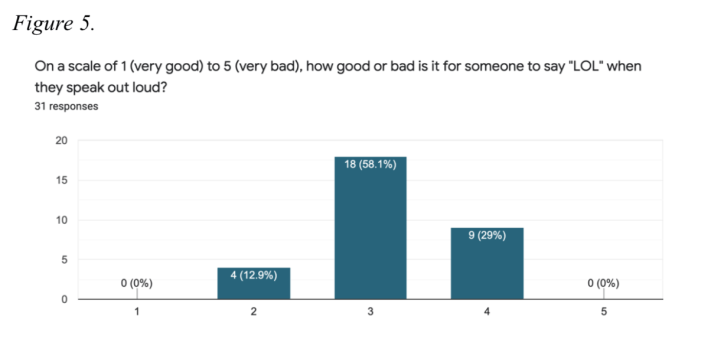 Screen Shot 2019-12-18 at 13.24.30