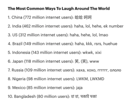 Screenshot 2019-12-19 10.45.48