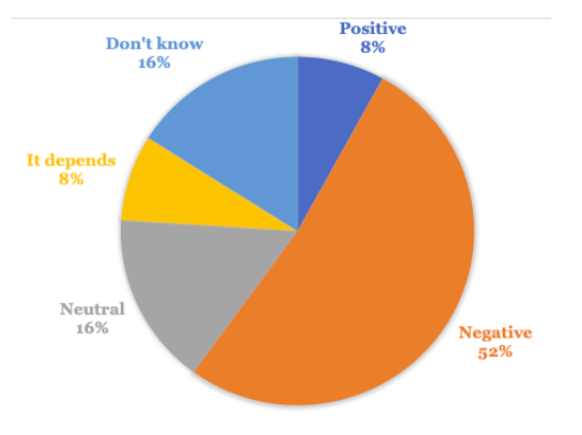 Screenshot 2020-01-01 14.05.04